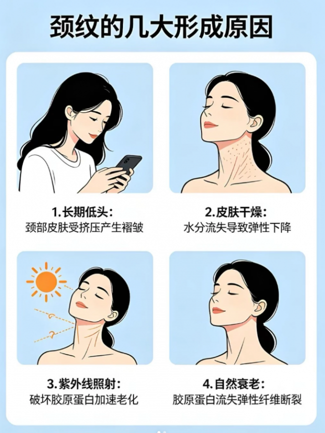 颈霜产品示意图